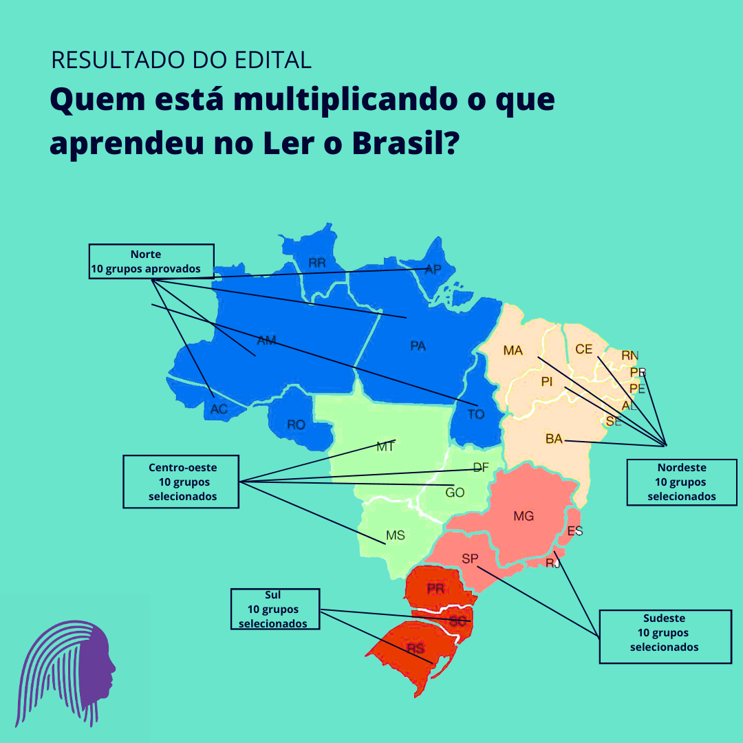 Confira o resultado do Edital de Apoio a Grupos de Leitura - Ler o Brasil -  Casa Sueli Carneiro